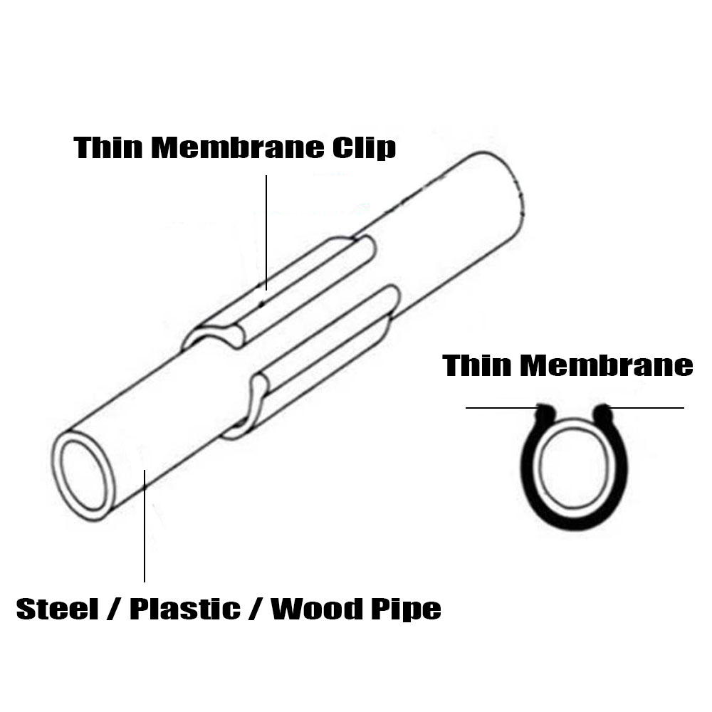 20-50PCS 19/20/22/25/28MM Gard - Pipe Clamp Bar review and price